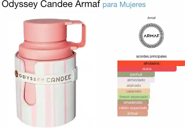 Armaf - Odyssey Candee