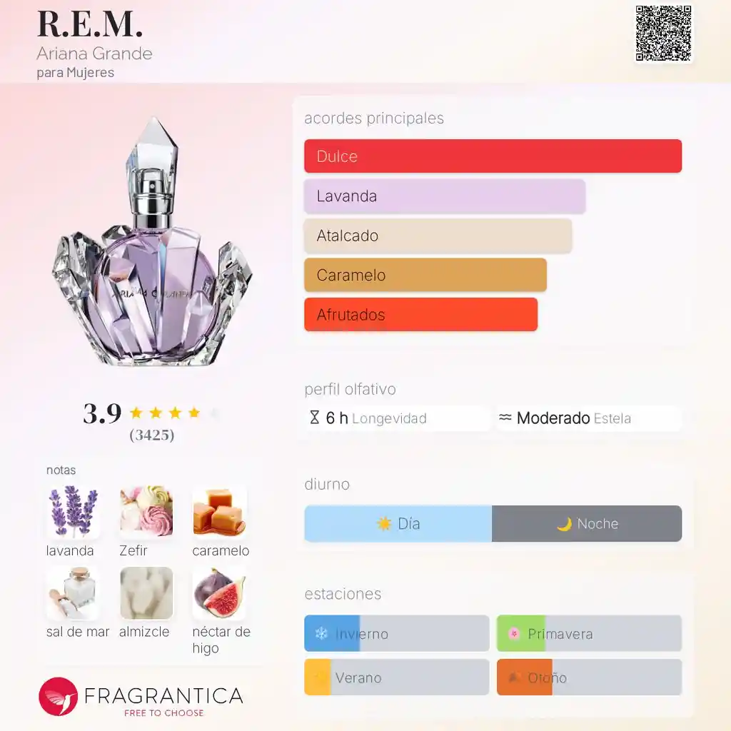 Perfume Ariana Grande - R.e.m