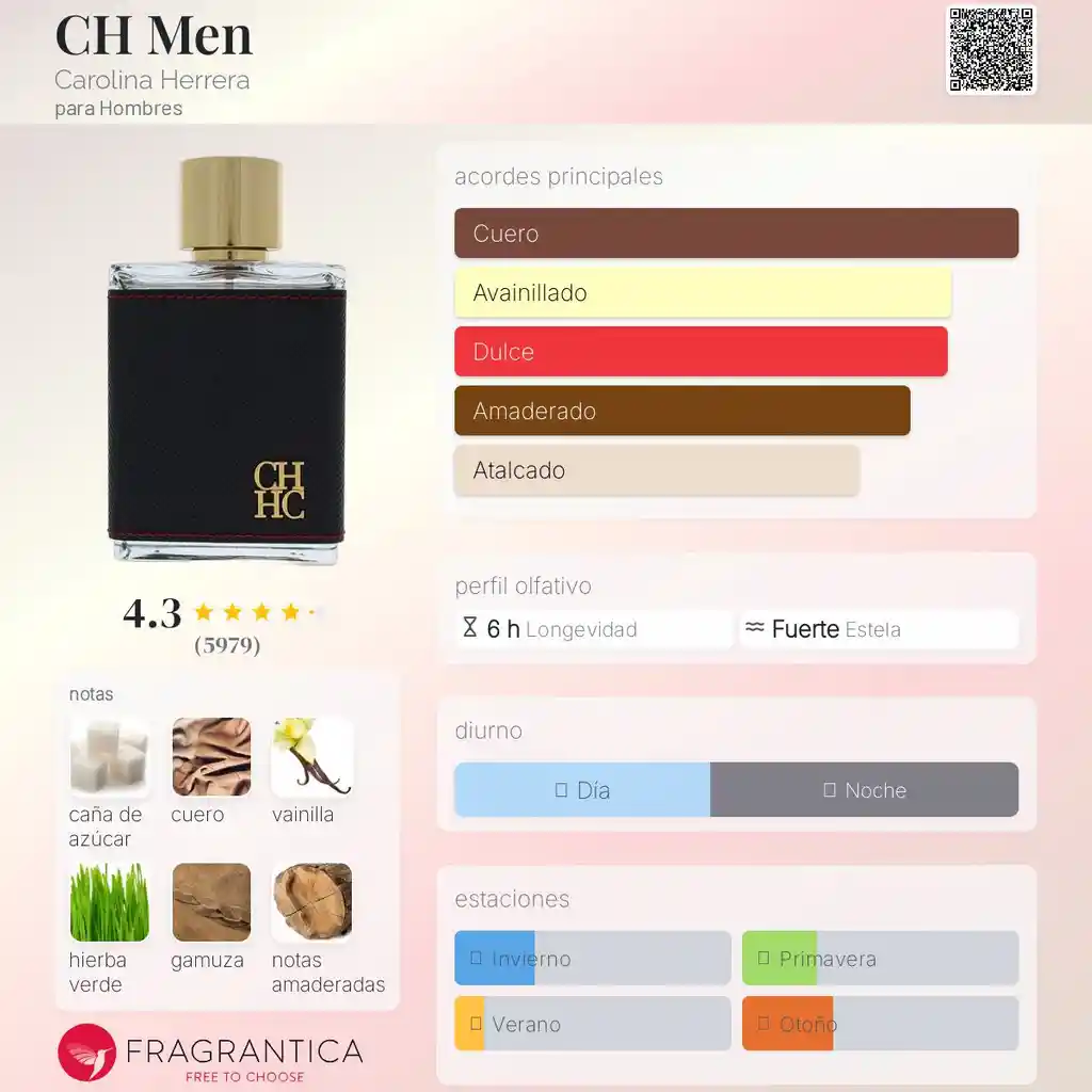 Carolina Herrera - Ch Men