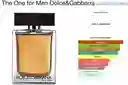 Dolce&gabbana - The One For Men