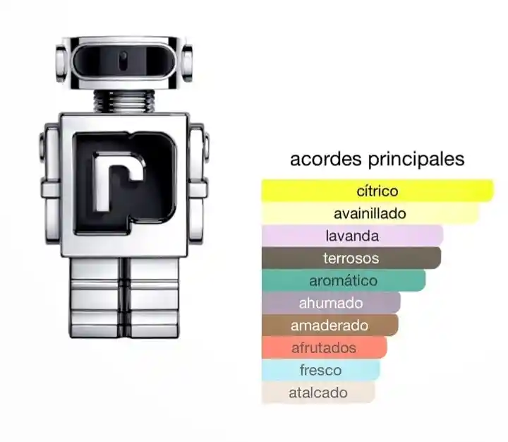 Perfume Phantom Paco Rabanne 100ml Calidad Premium 1:1