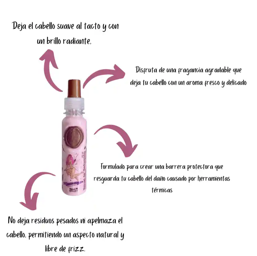 Perfume Termoprotector Desenredante Ritual De Seducción