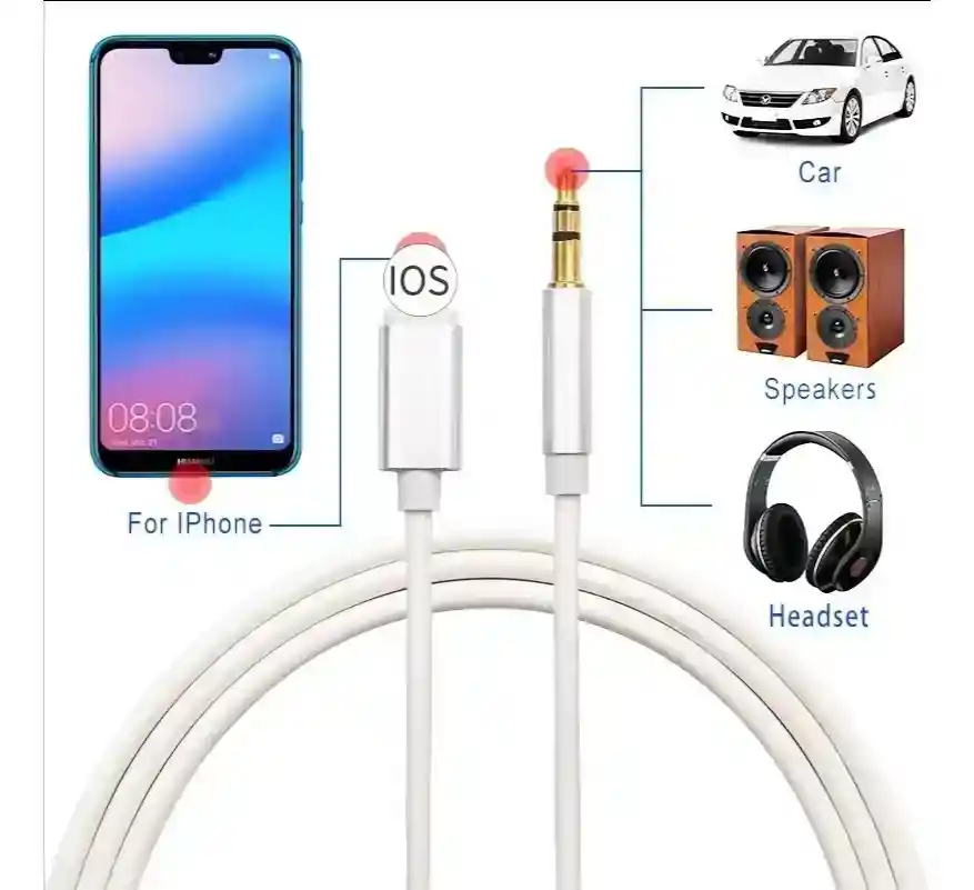 Cable Auxiliar Adaptador De Audio 3.5mm A Lightning