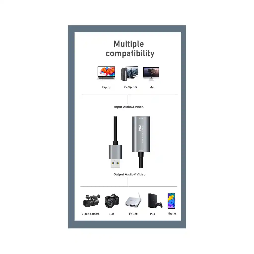 Video Capturadora Hdmi 4k Usb 3.0 Hd