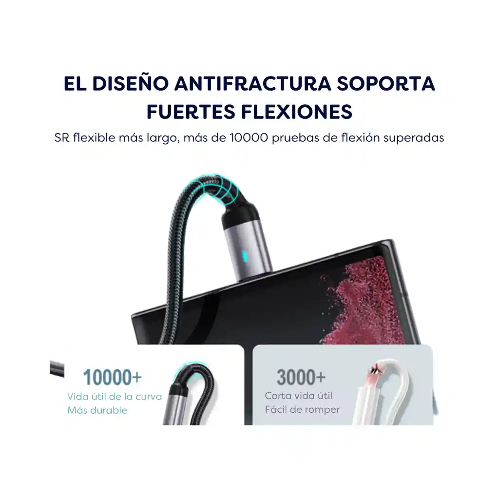 Cable Tipo C A Tipo C 100w 1.2 Mts