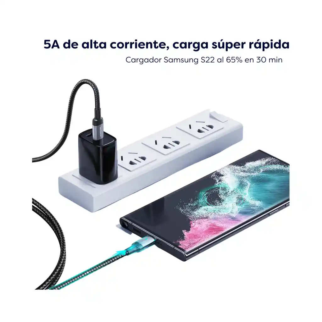 Cable Tipo C A Tipo C 100w 1.2 Mts