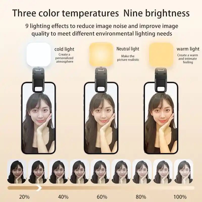 Luz Portátil Para Selfie De Clip Para Teléfono, Recargable