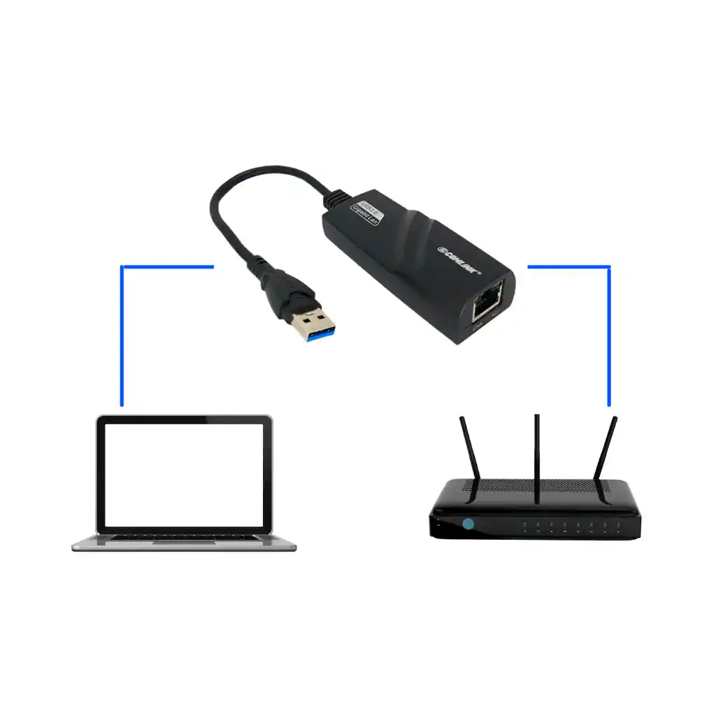 Usb Lan 3.0 Usb Lan