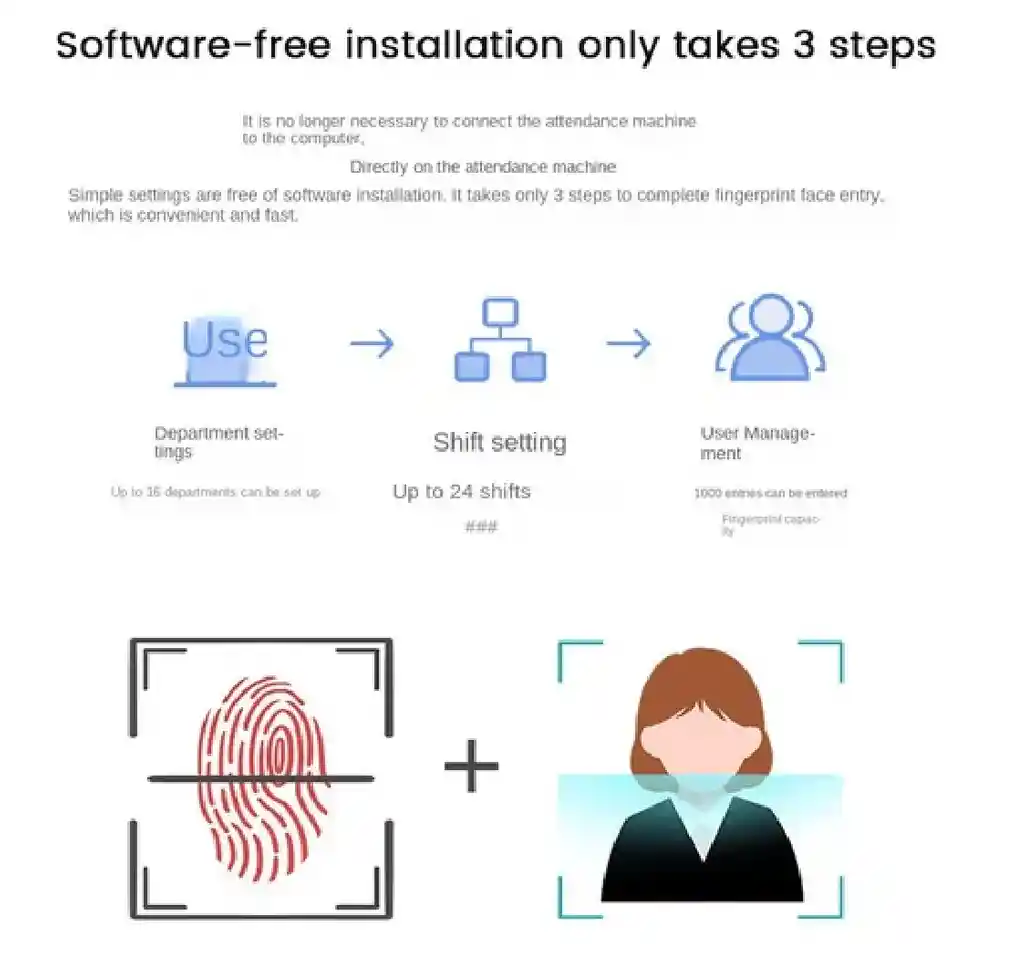Control De Acceso Biometrico Y Registro Horario Por Huella