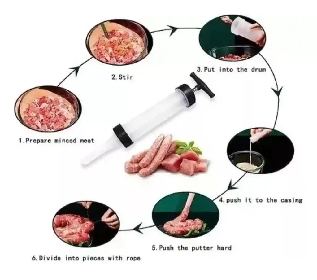 Maquina Manual Embutidos Salchichas Longaniza Chorizo