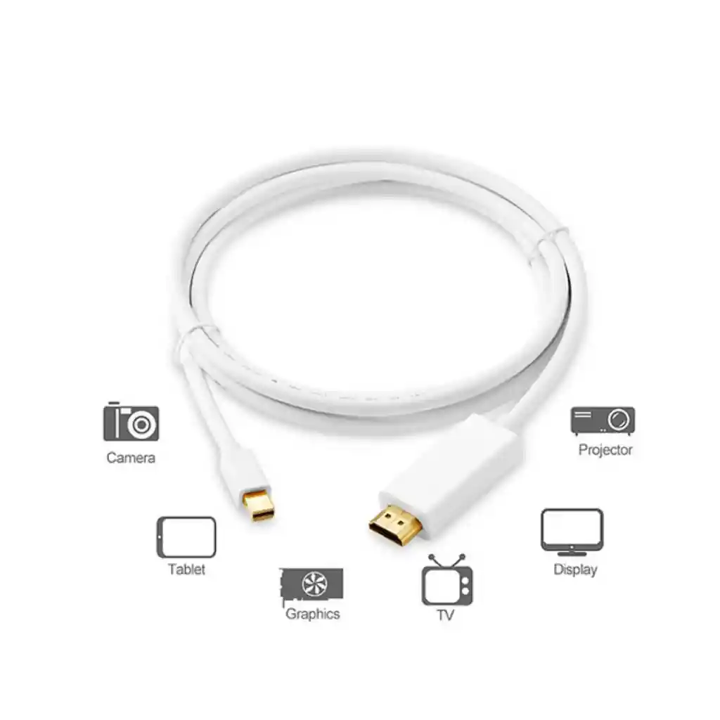 Cable Mini Displayport A Hdmi