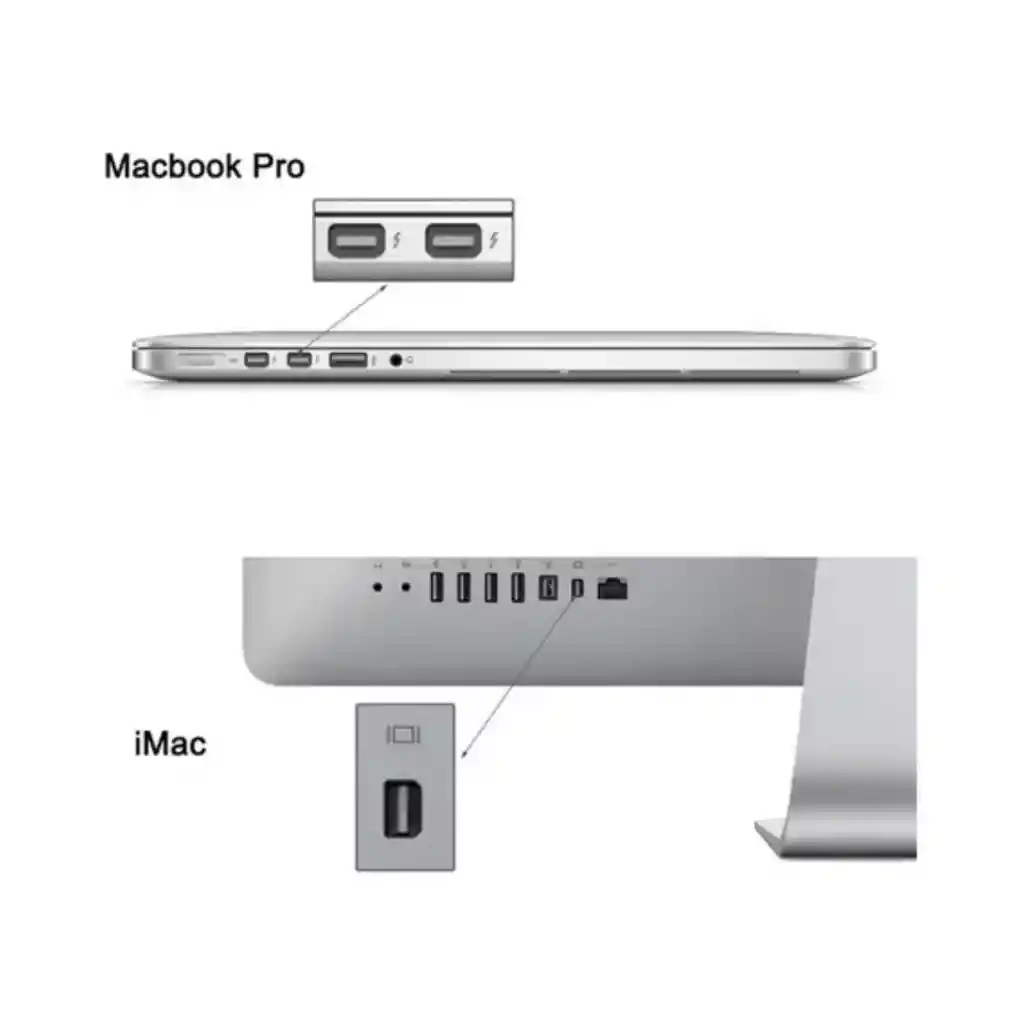 Cable Mini Displayport A Hdmi