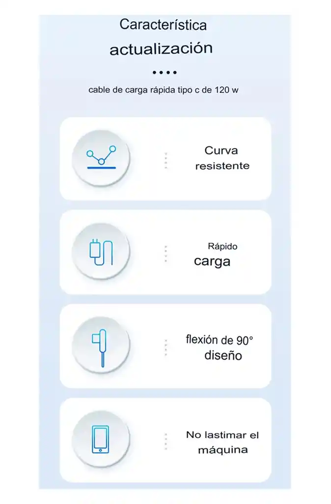 Cable De Carga Rapida Usb A Tipo C 90° De 120w