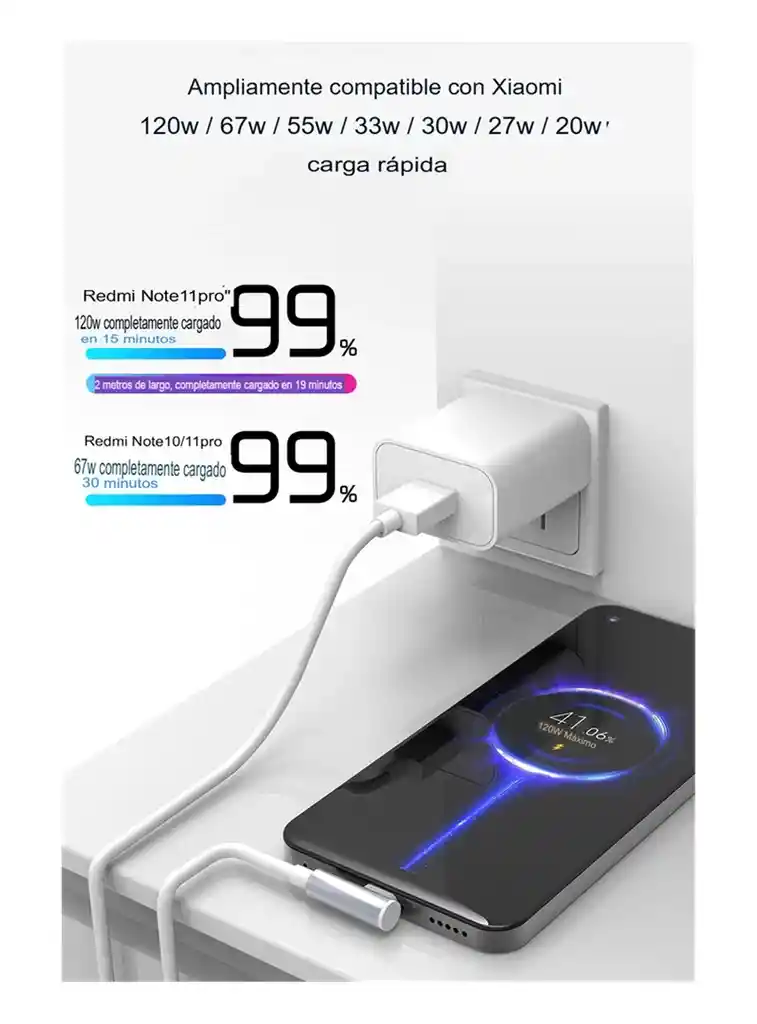 Cable De Carga Rapida Usb A Tipo C 90° De 120w