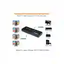 Switch Splitter Hdmi 2.0