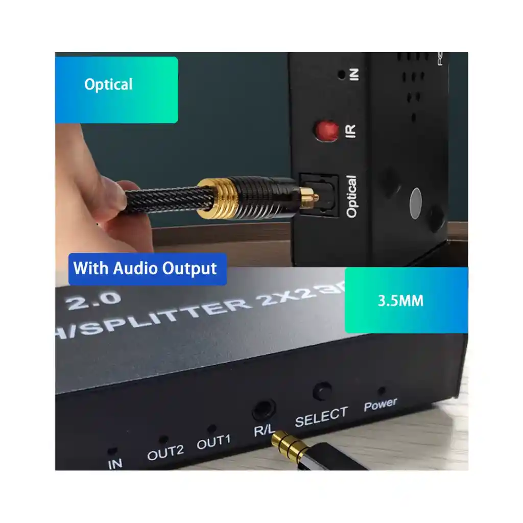 Switch Splitter 2*2 Hdmi 2.0