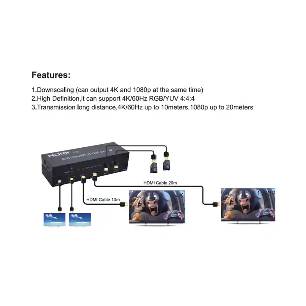 Switch Splitter 2*2 Hdmi 2.0