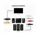 Conversor Digital Analogo