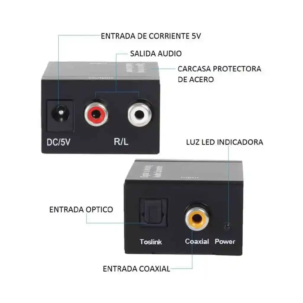 Conversor Digital Analogo