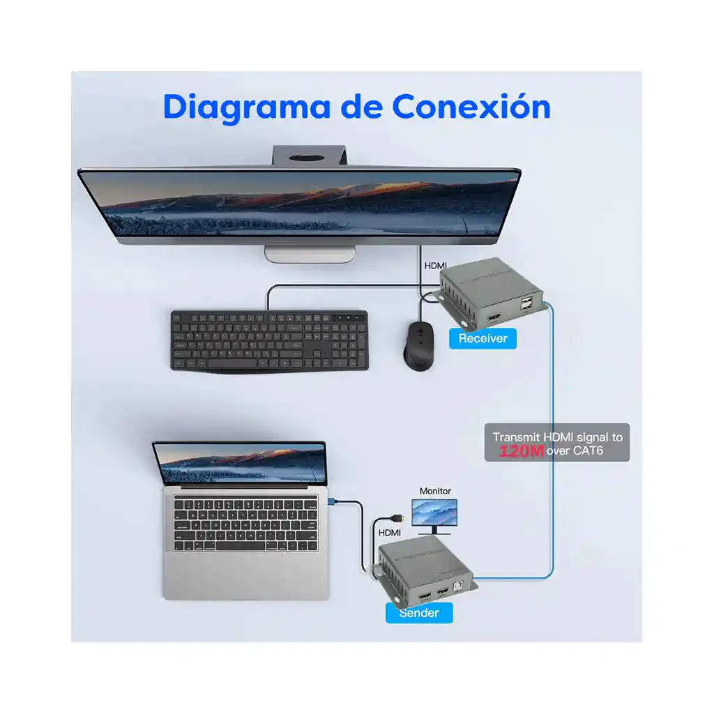 Extender Hdtv 60m +kvm 4k 30hz