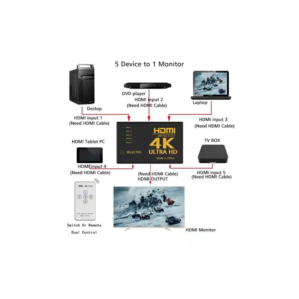 Switch 5*1 4k Hd Con Cable
