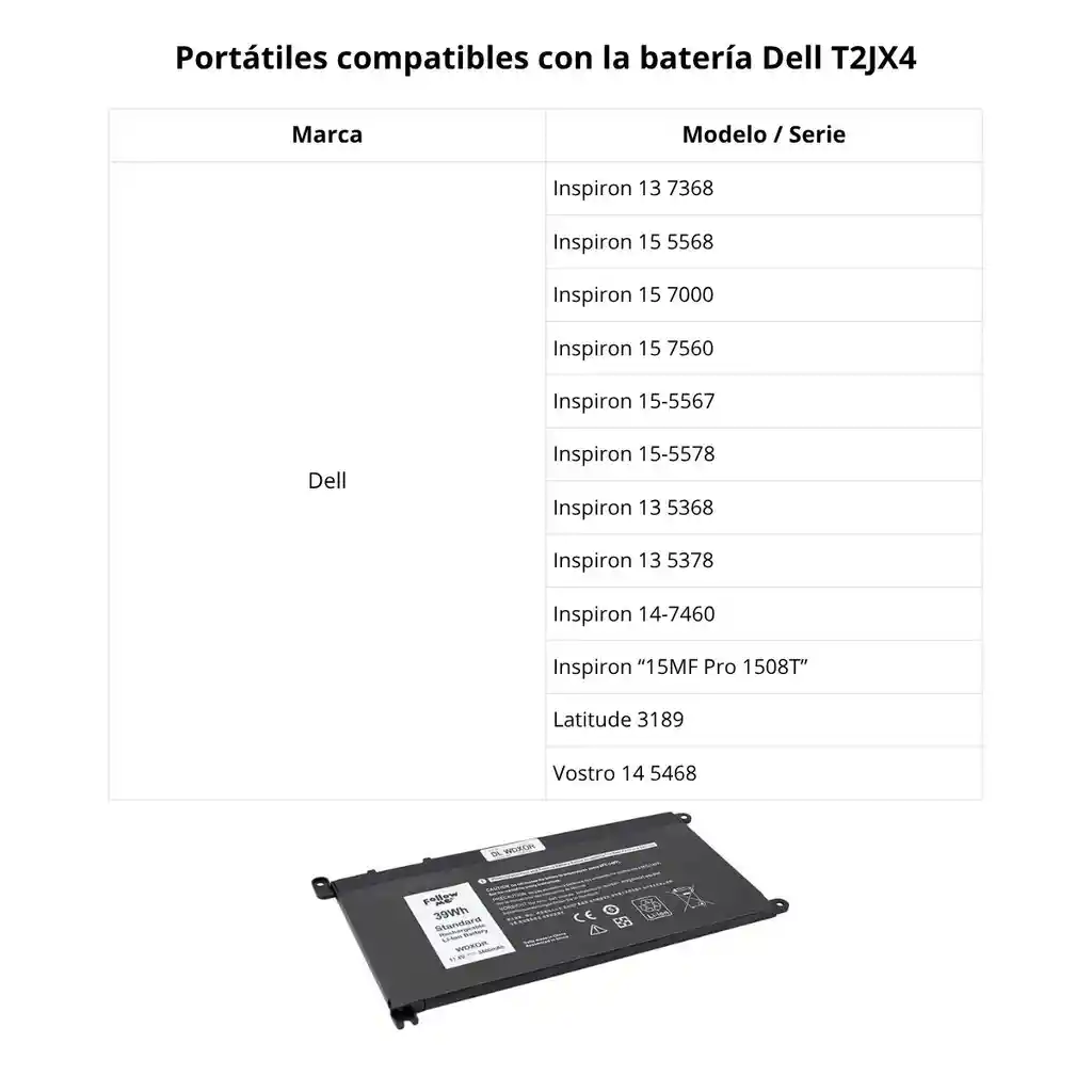 Bateria Para Dell 15 5568 T2jx4