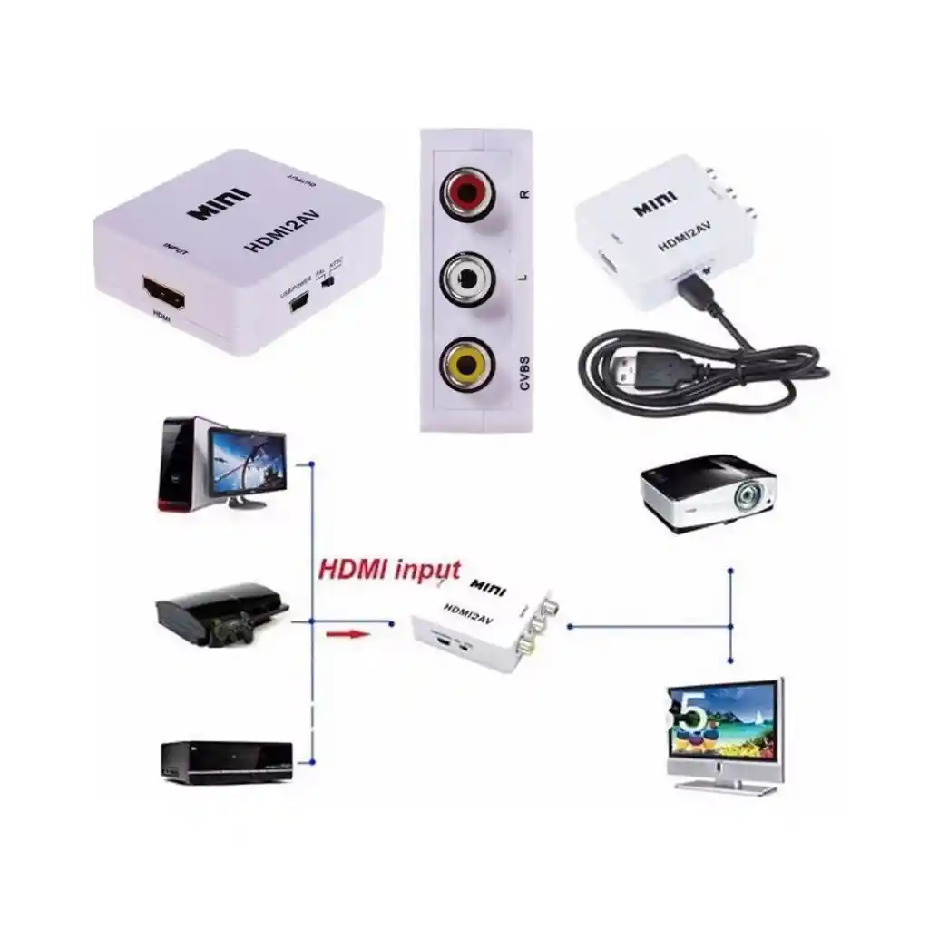 Caja Hdmi A Rca