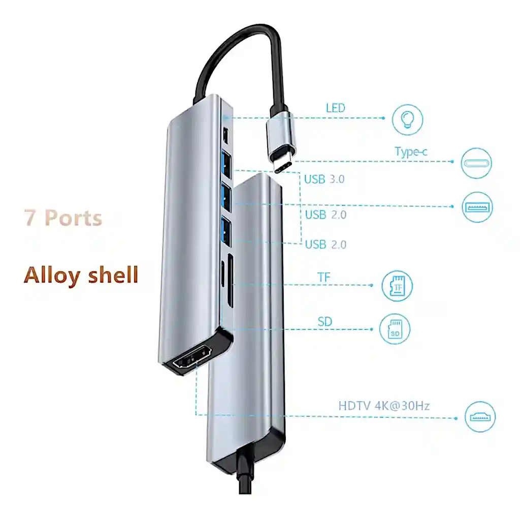 Dock Station Tipo C 7 En 1 Hdmi Hub Usb 3.0 Usb C T Micro Sd
