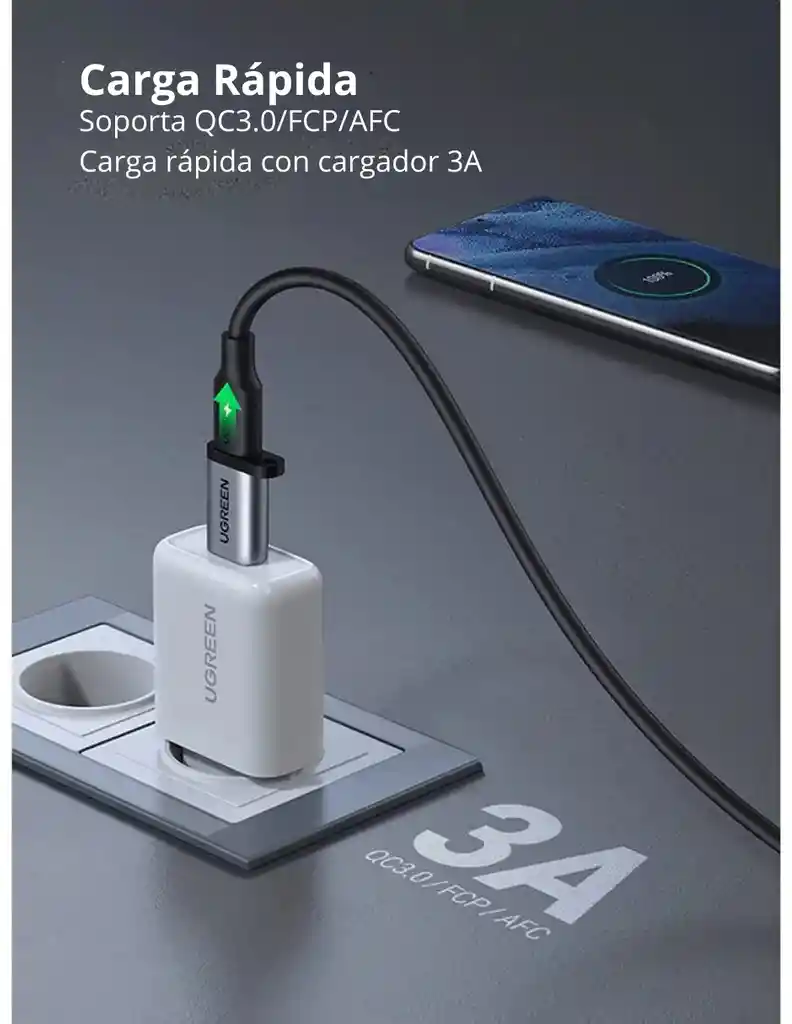 Convertidor Ugreen Usb-a A Usb-c | 5gbps Carga Rápida | Otg