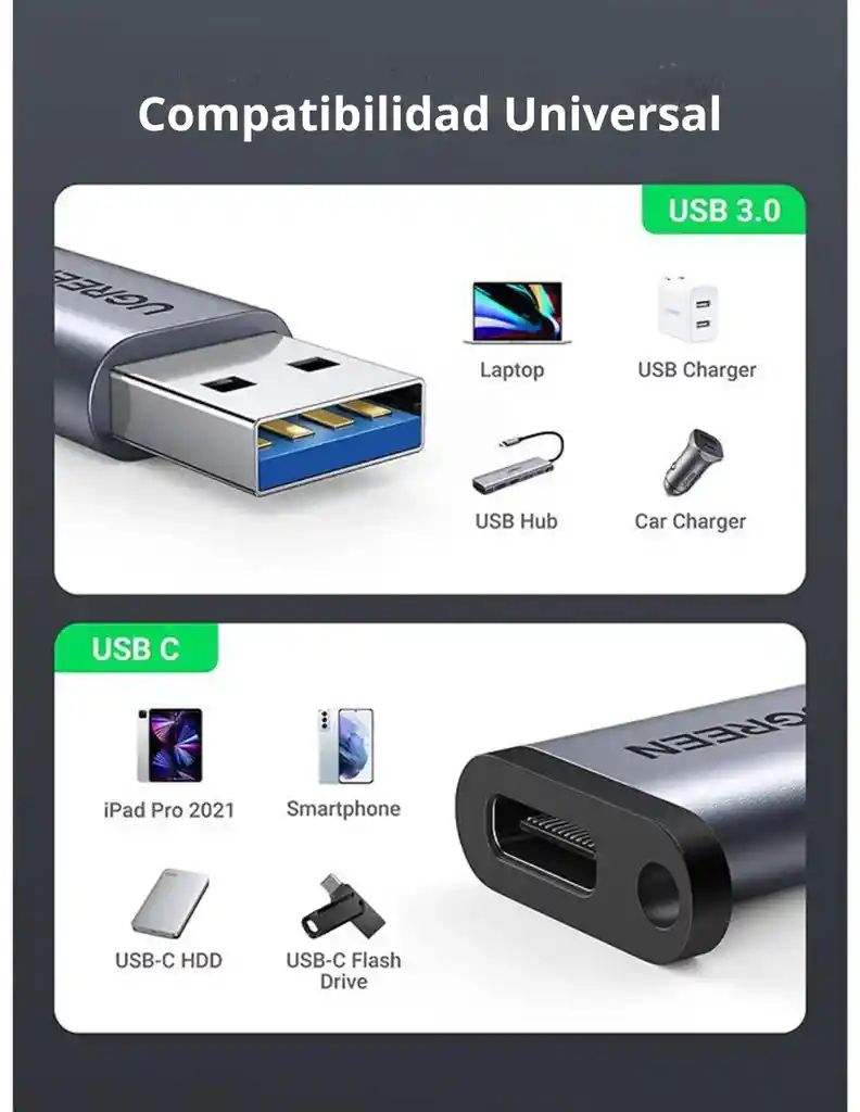 Convertidor Ugreen Usb-a A Usb-c | 5gbps Carga Rápida | Otg