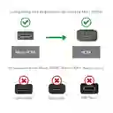Adaptador Convertidor Mini Hdmi Macho A Hdmi Hembra Lj-35 Hdf/minim