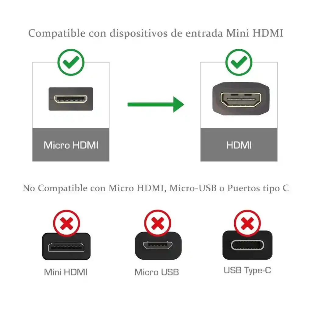 Adaptador Convertidor Mini Hdmi Macho A Hdmi Hembra Lj-35 Hdf/minim