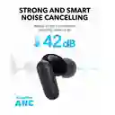 Auriculares Con Cancelacion De Ruido Soundcore P30i By Anker