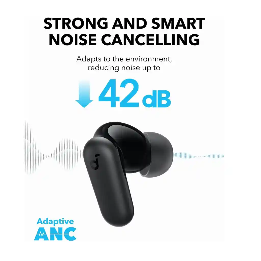 Auriculares Con Cancelacion De Ruido Soundcore P30i By Anker