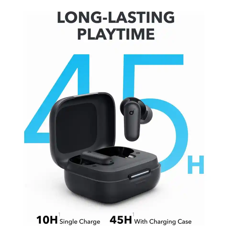 Auriculares Con Cancelacion De Ruido Soundcore P30i By Anker