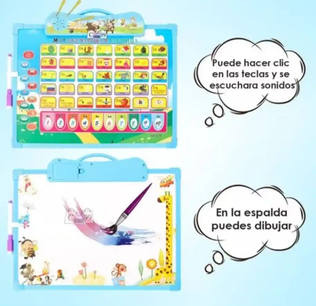 Tablero Inteligente Con Sonidos Didáctico Doble Cara