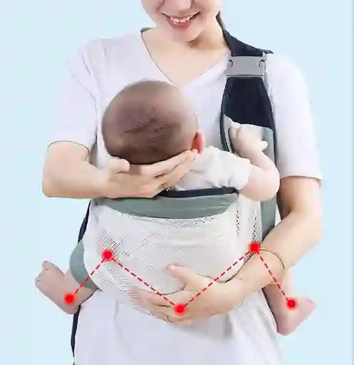 Canguro Para Bebe
