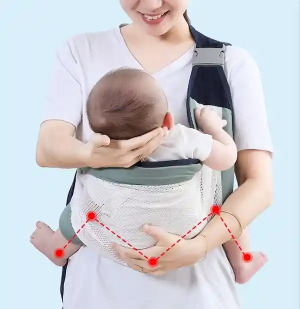 Canguro Para Bebe