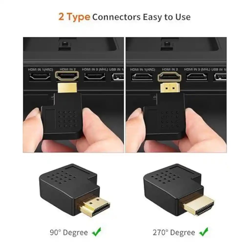 Adaptador Hdmi A Hdmi En Angulo Recto Macho A Hembra Vertical Plano Izquierdo Lj-39 Hd M/f180