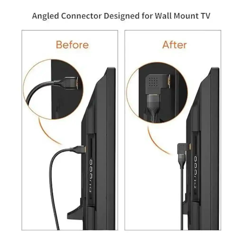 Adaptador Hdmi A Hdmi En Angulo Recto Macho A Hembra Vertical Plano Izquierdo Lj-39 Hd M/f180