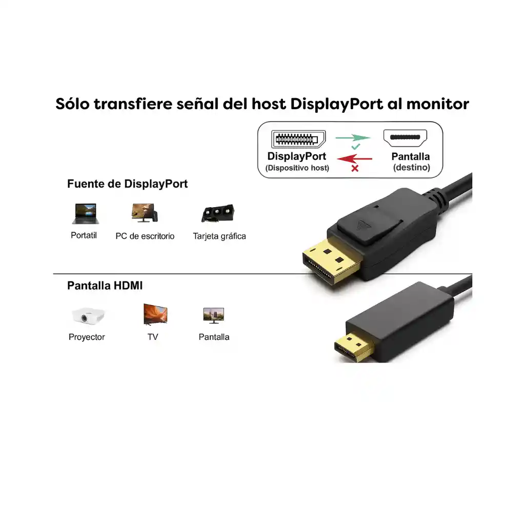 Cable 4k Display Port A Hdmi 1.8 Metros