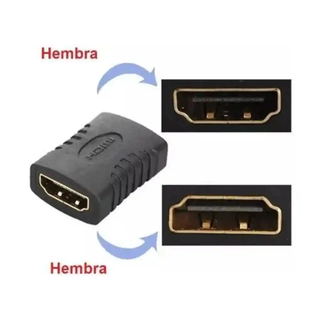 Unión Adaptador Hdmi A Hdmi Hembra Hembra Lj-34 Hd F/f