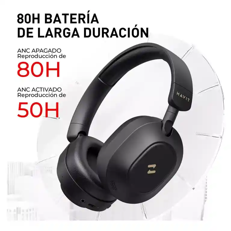 Diadema Bluetooh 5.4 / Cancelacion De Ruido Con Ia / Havit Nc01h / 80h Bateria