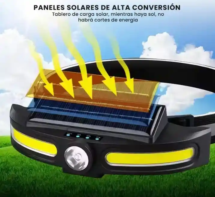 Linterna Frontal Solar Recargable Tipo C Impermeable Led Sensor