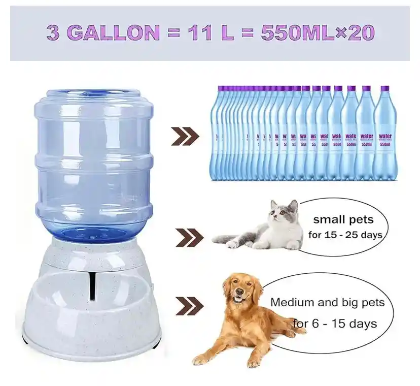 Dispensador Automático De Agua Para Mascotas 11l Fuente De Bebida Por Gravedad Para Perros Y Gatos