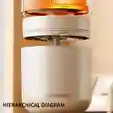 Mini Humidificador Portátil De Volcán
