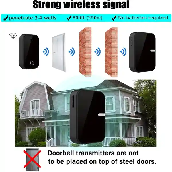 Timbre Inalambrico Inteligente Impermeable