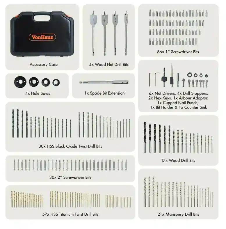 Kit Juego Brocas 246pcs