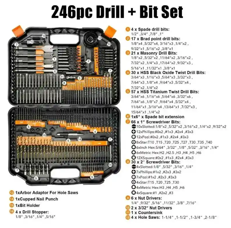Kit Juego Brocas 246pcs