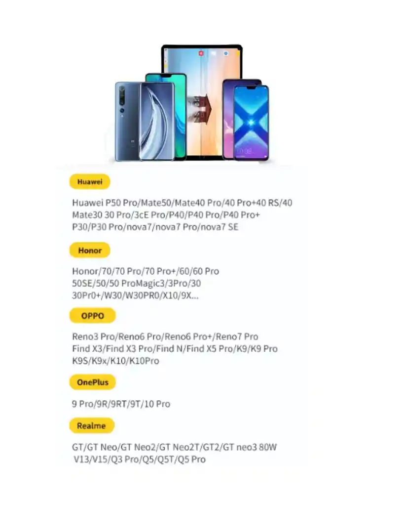 Cable Carga Rapida 100w De Nylon 2metros Usb Tipo C A Usb